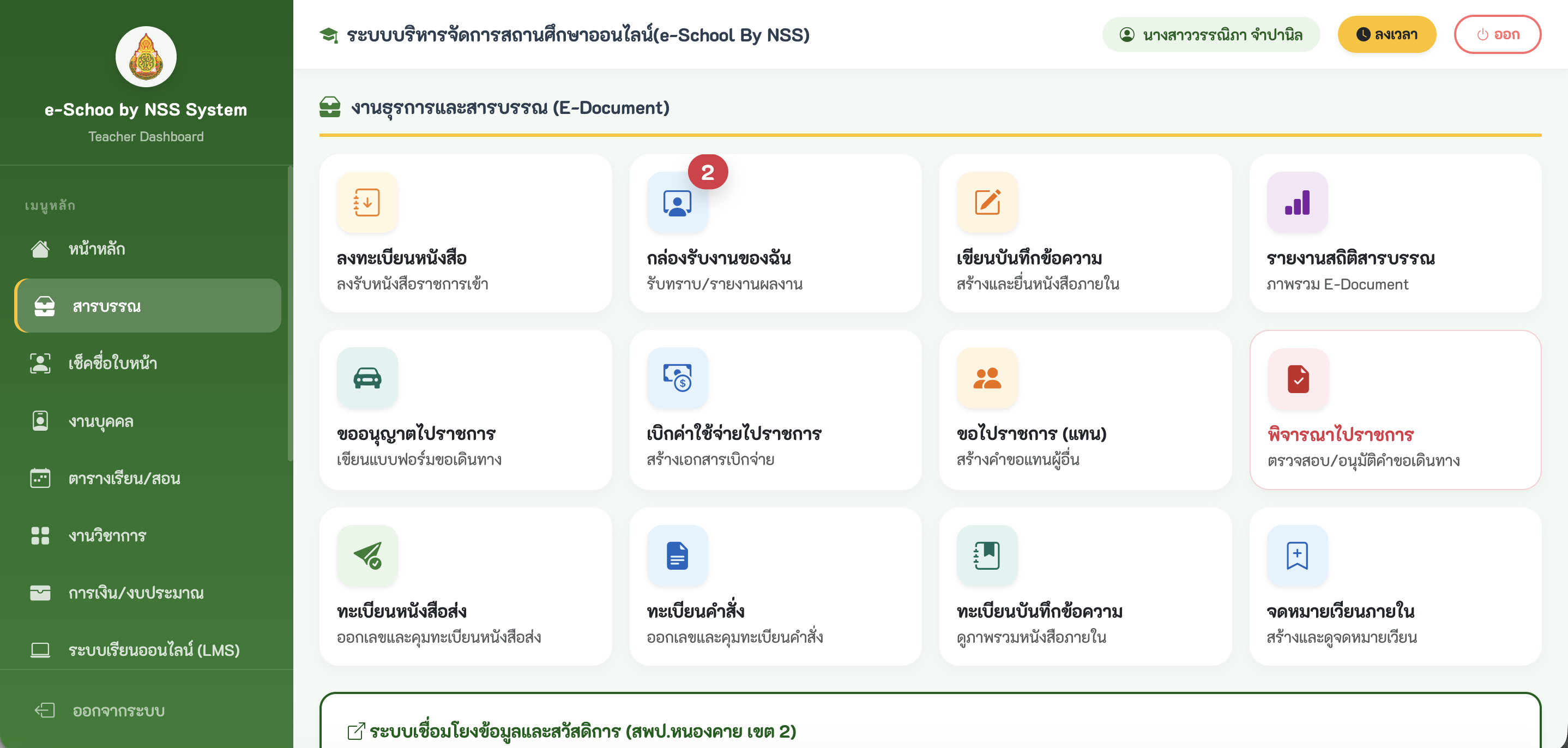 Staff Dashboard Mockup