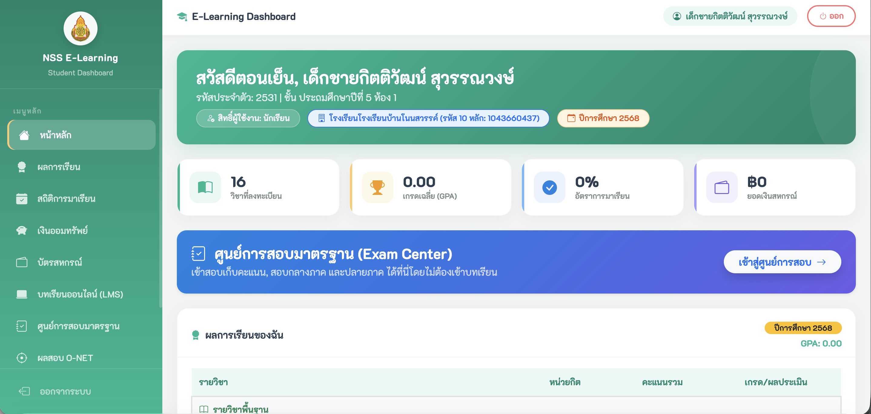 Student Dashboard Mockup